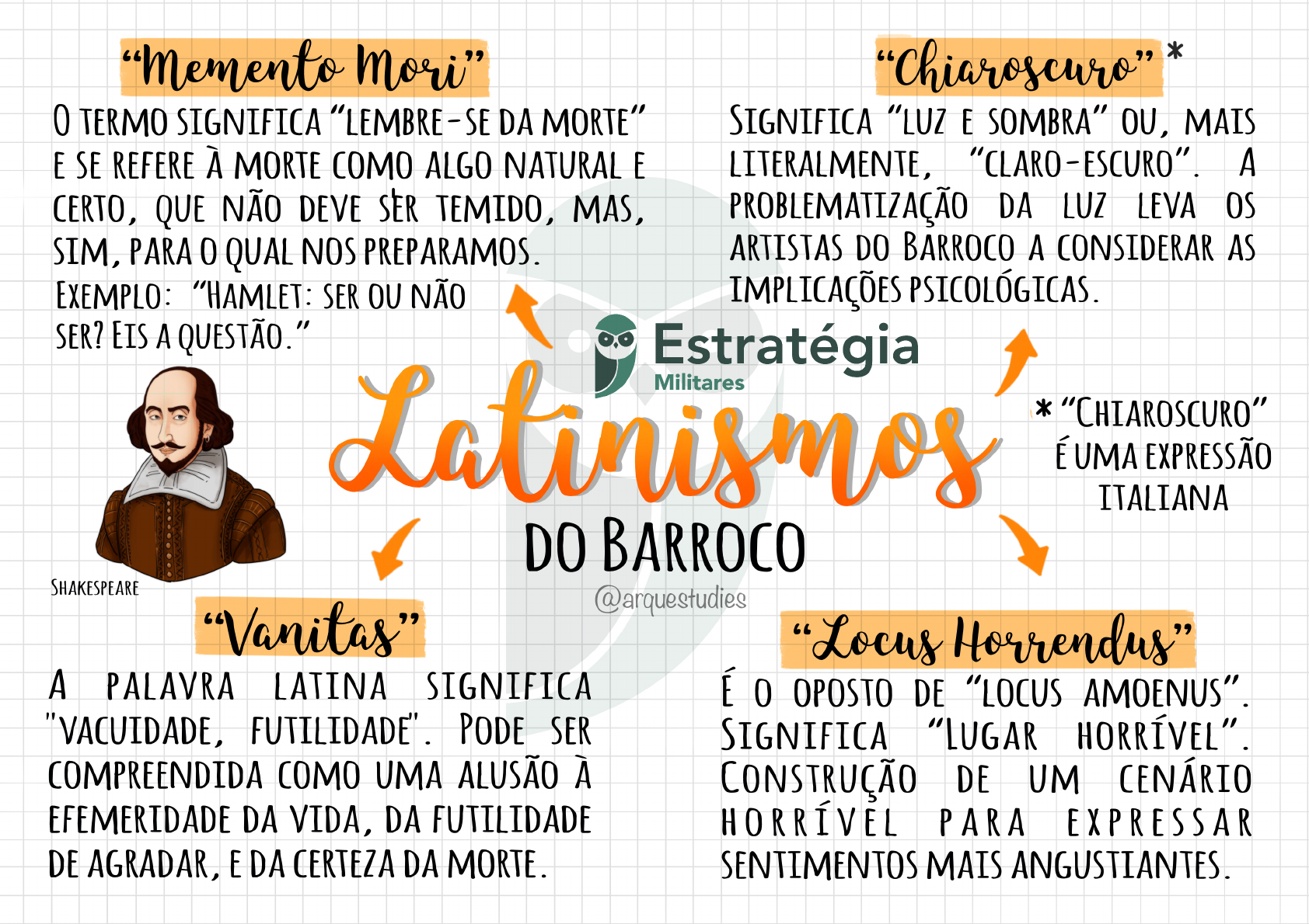 Questões Sobre O Barroco Enem - FDPLEARN