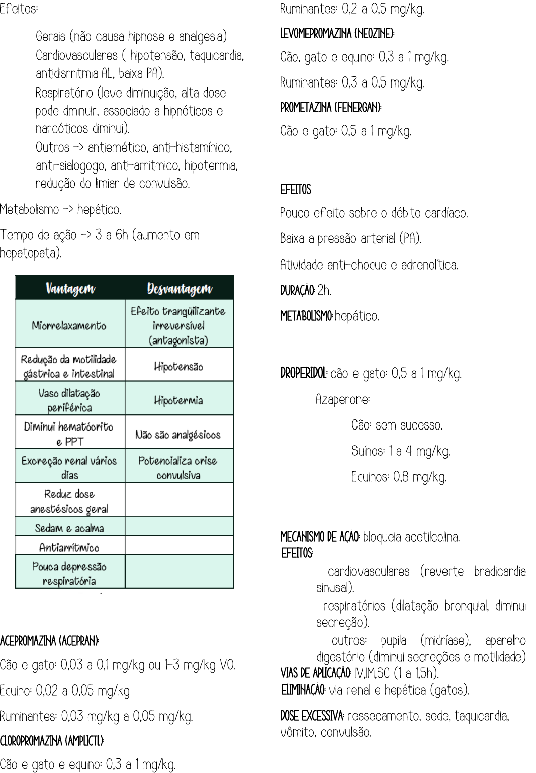 Mpa Medica O Pr Anest Sica Farmacologia E Anestesiologia