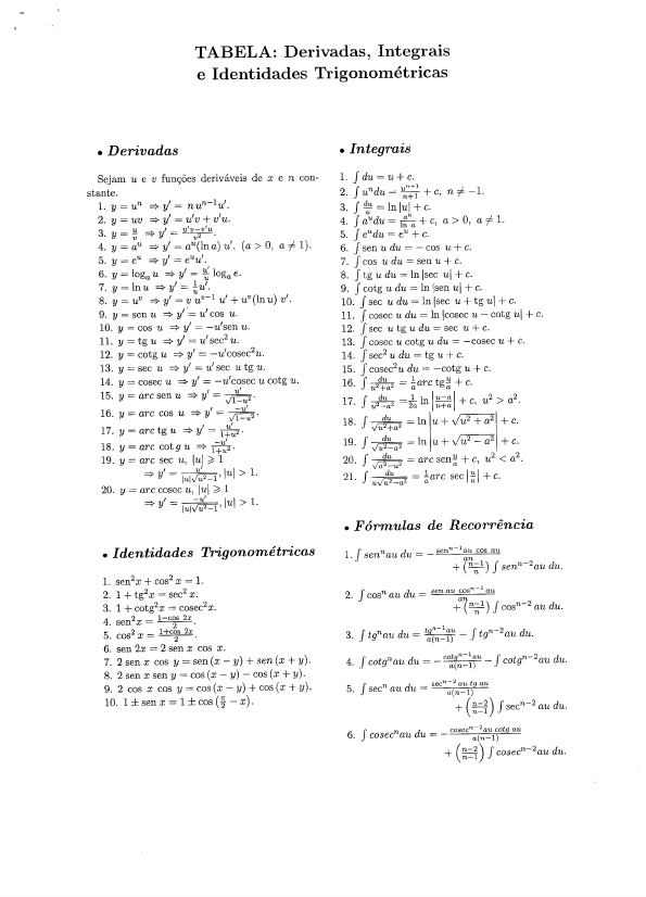 Tabela De Integrais Derivadas E Identidades Trigonométricas Cálculo I 6053