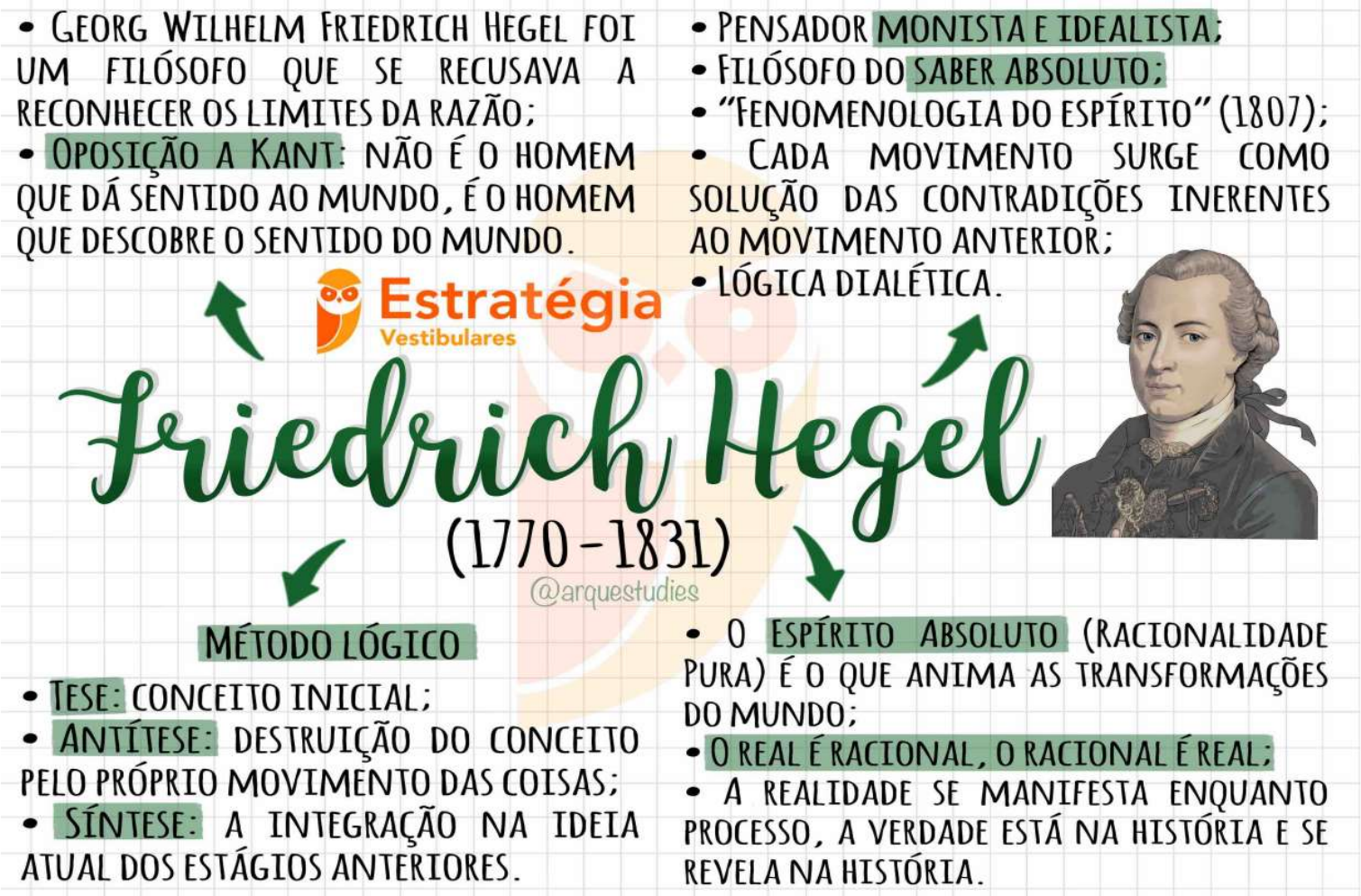 A Filosofia De Hegel Constitui Assim Exemplo