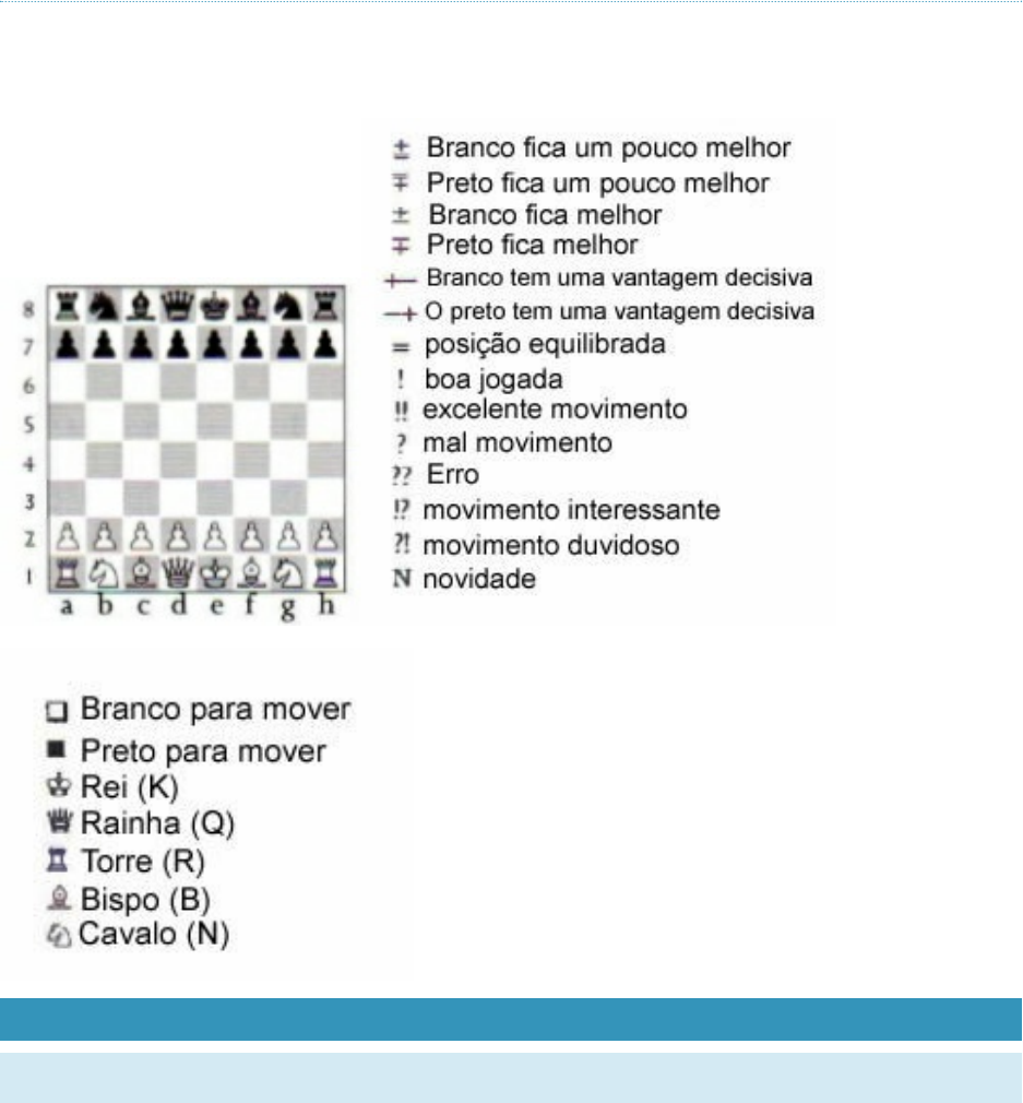 As 3 Posições Teóricas Mais Importantes de Finais de Torres