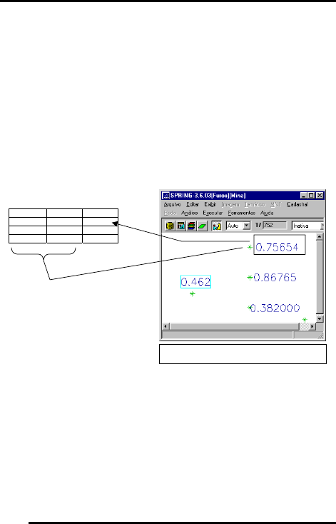 Semivariogramas isotrópico (a, em 2D; b, em 3D) e anisotrópico (c, em