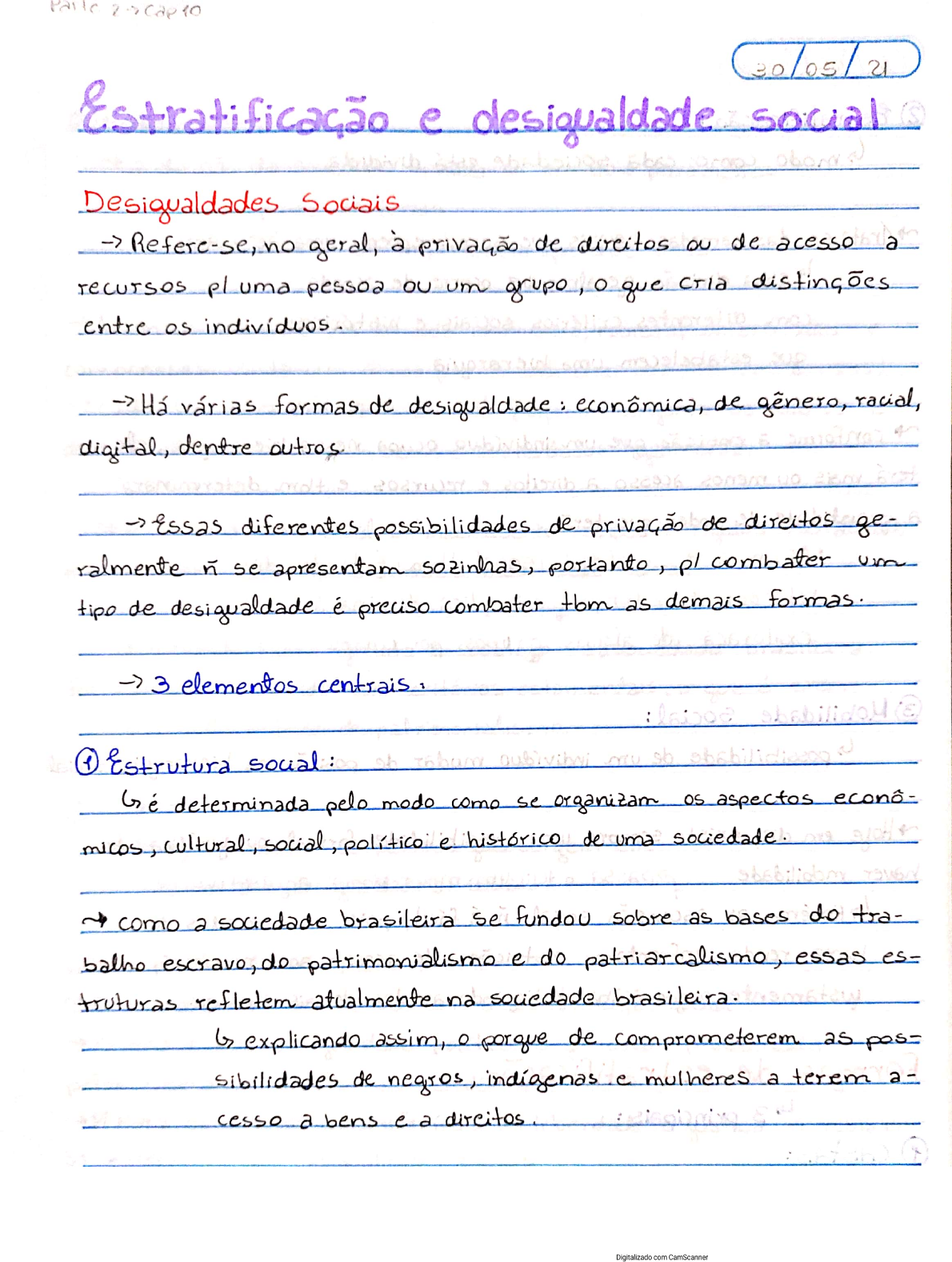 Resumo Sociologia - Introdução à Sociologia E Sociologia Do Trabalho