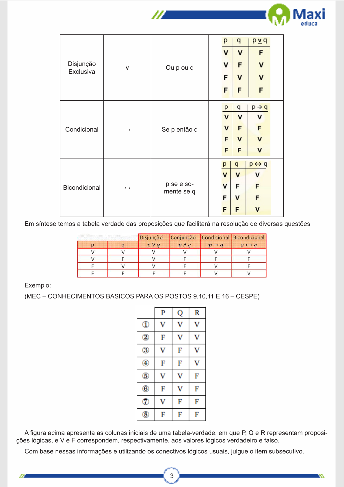 Puzzle das Operações • Pedagogia de Ideias, image size:1191x1684