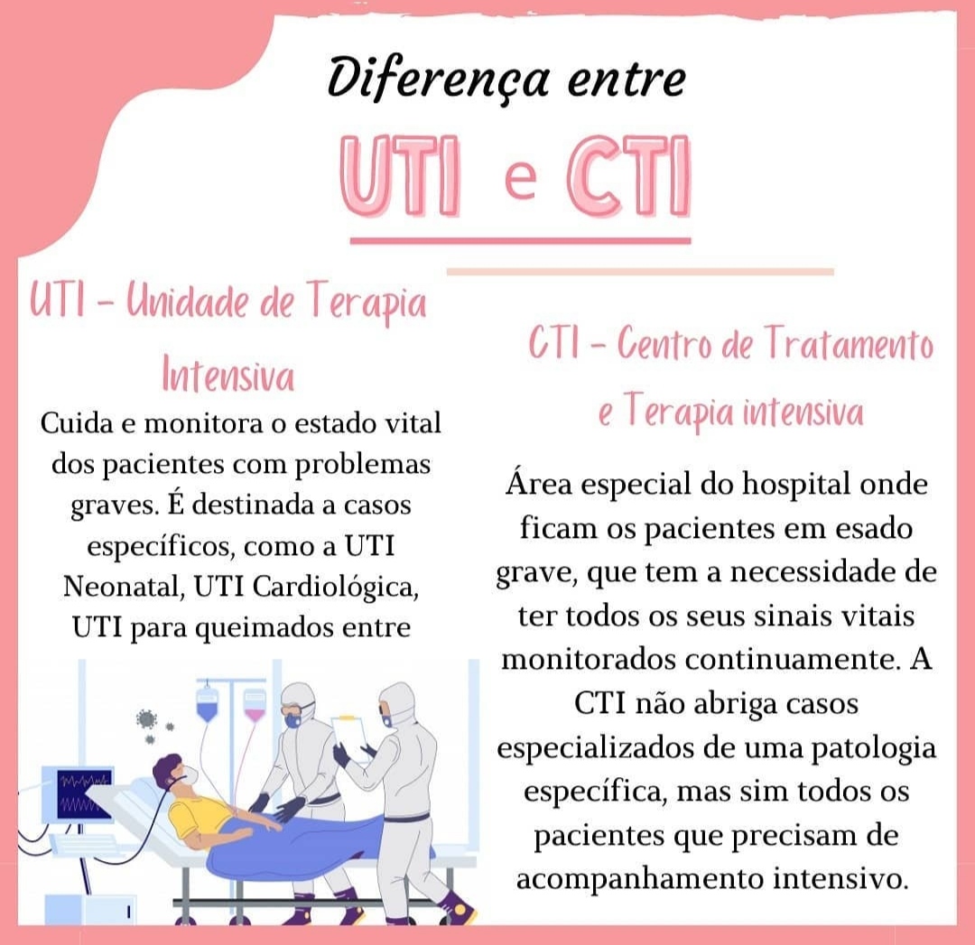 A Diferen A Entre Uti E Cti Uti