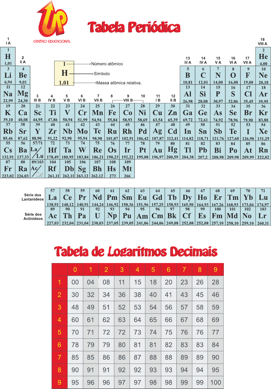 81 Os Amantes do Círculo Polar