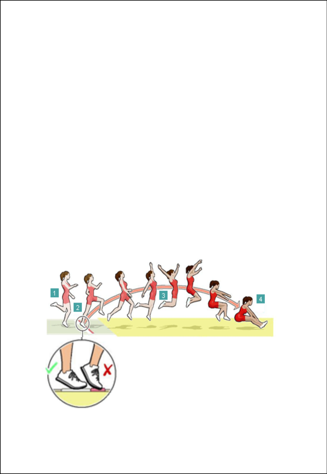 Jogos Olímpicos- Flipbook