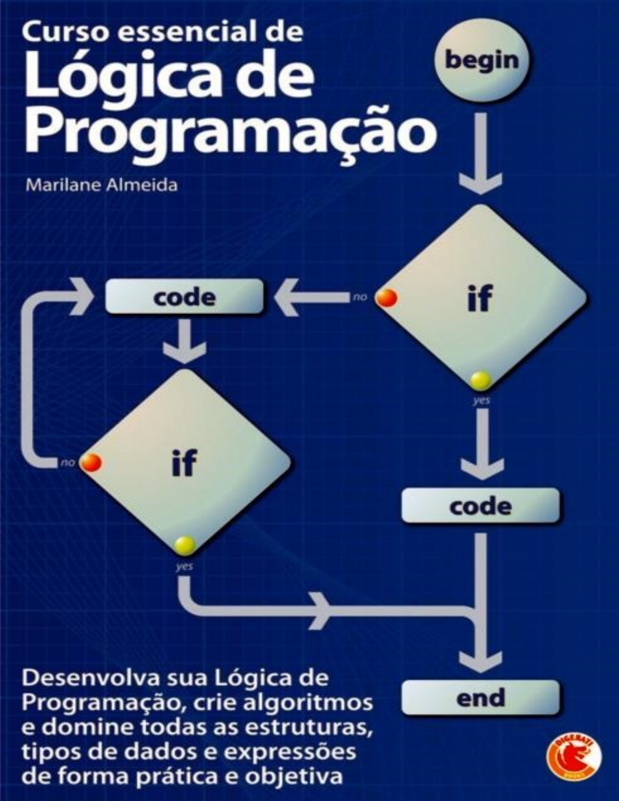 Considere o algoritmo abaixo desenvolvido segundo a sintaxe