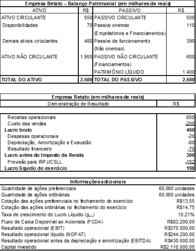 PDF) AVALIAÇÃO DE EMPRESAS PELO MÉTODO DE FLUXO DE CAIXA