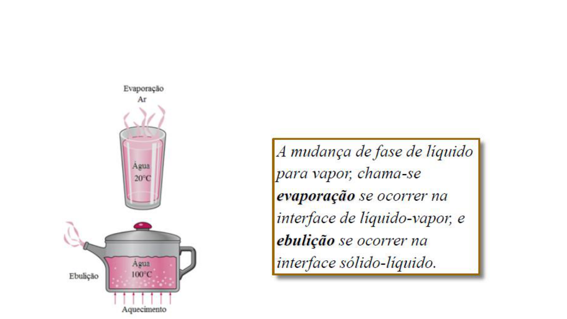 Grátis: As mudanças de estado físico da matéria são utilizadas pelo ser  humano em diferentes atividades. Por exemplo, água no estado sólido (gelo)  resfria ... – Questões Respondidas, image size:1920x1080