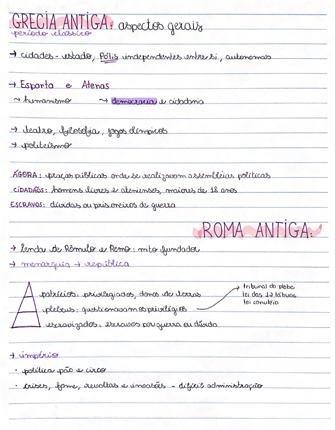 grécia antiga e roma antiga (RESUMO) - História