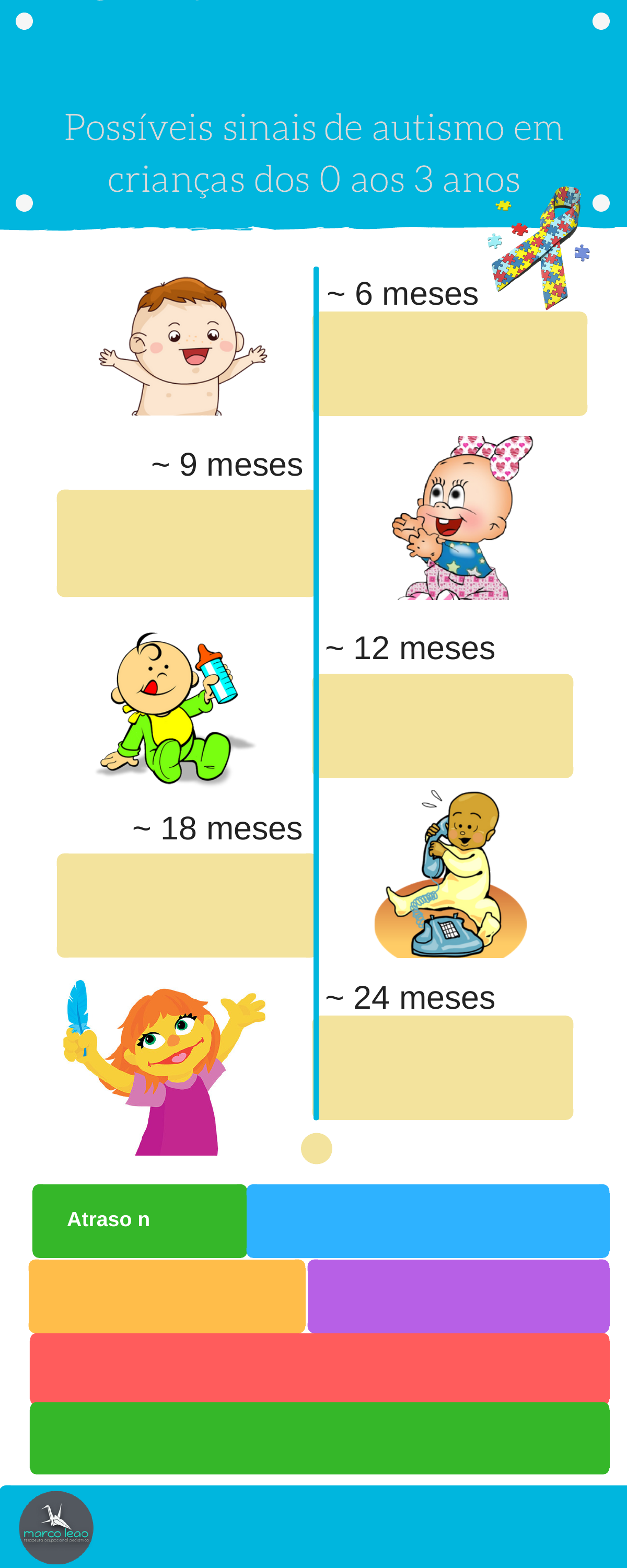 Sinais de Autismo dos 0 aos 3 anos – Marco Leão, TO