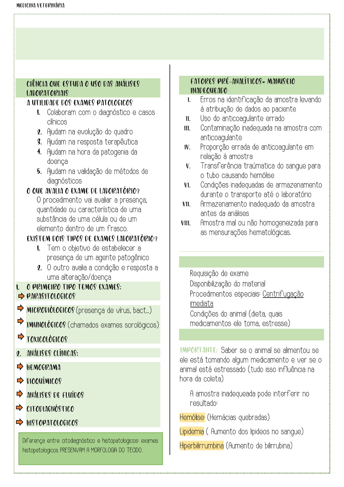 Resultados de Exames – Patologia Clínica