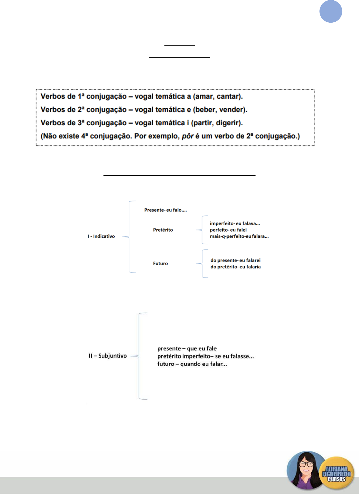 passe os verbos abaixo para o passado e faça a tradução dos mesmos: ex: to  finish = finished, acabar. to 