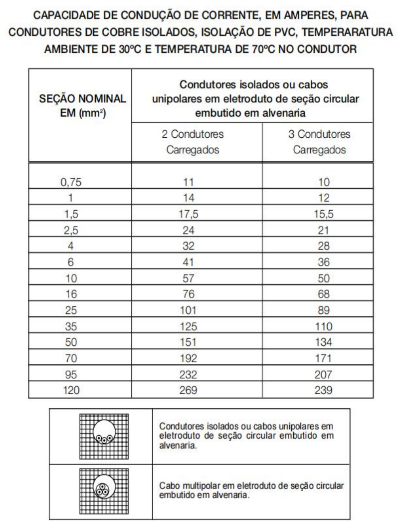 Apostila Inst Elet II IFRJ 2023 (1) - Química