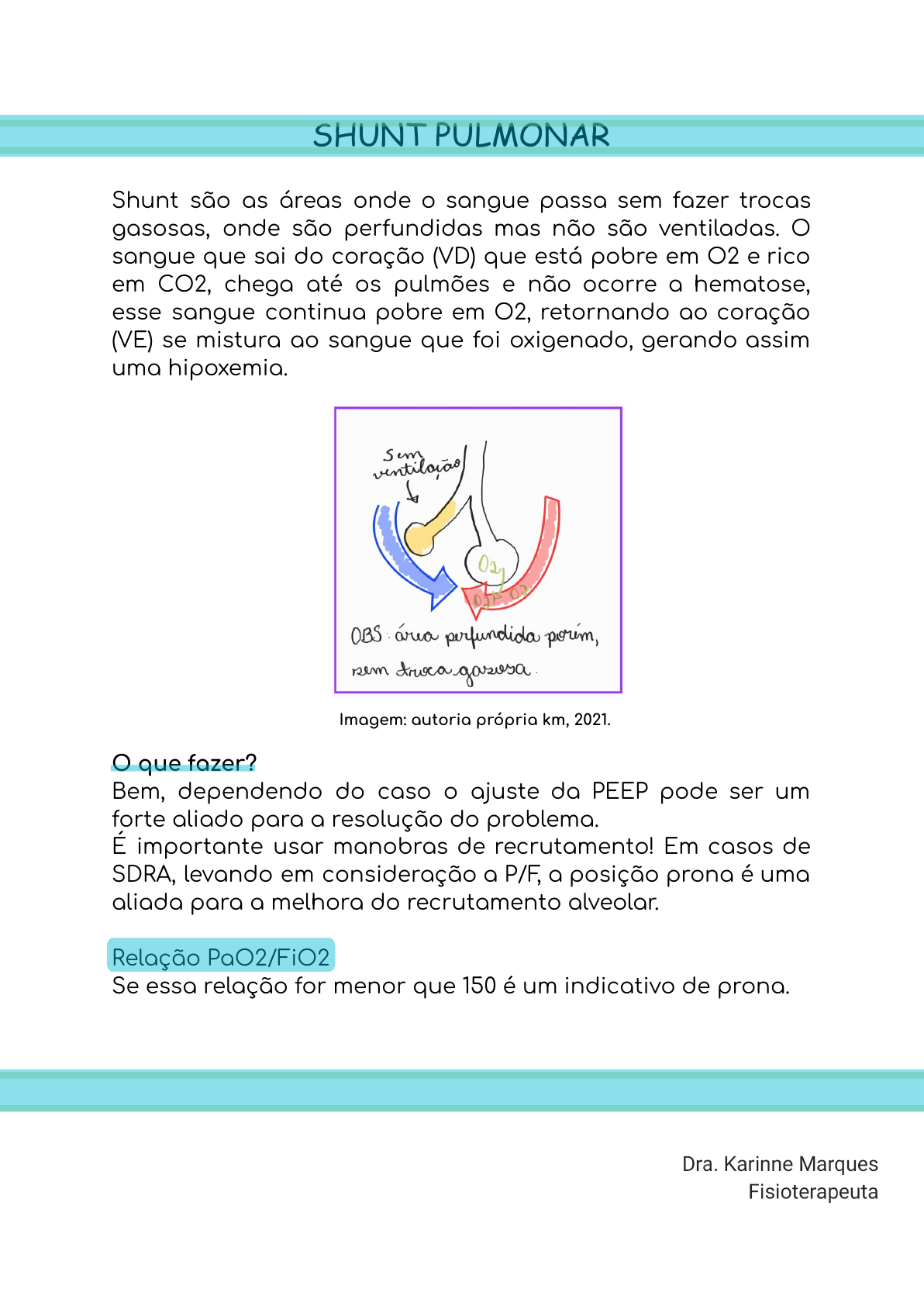 Shunt Pulmonar - Fisiologia Aplicada