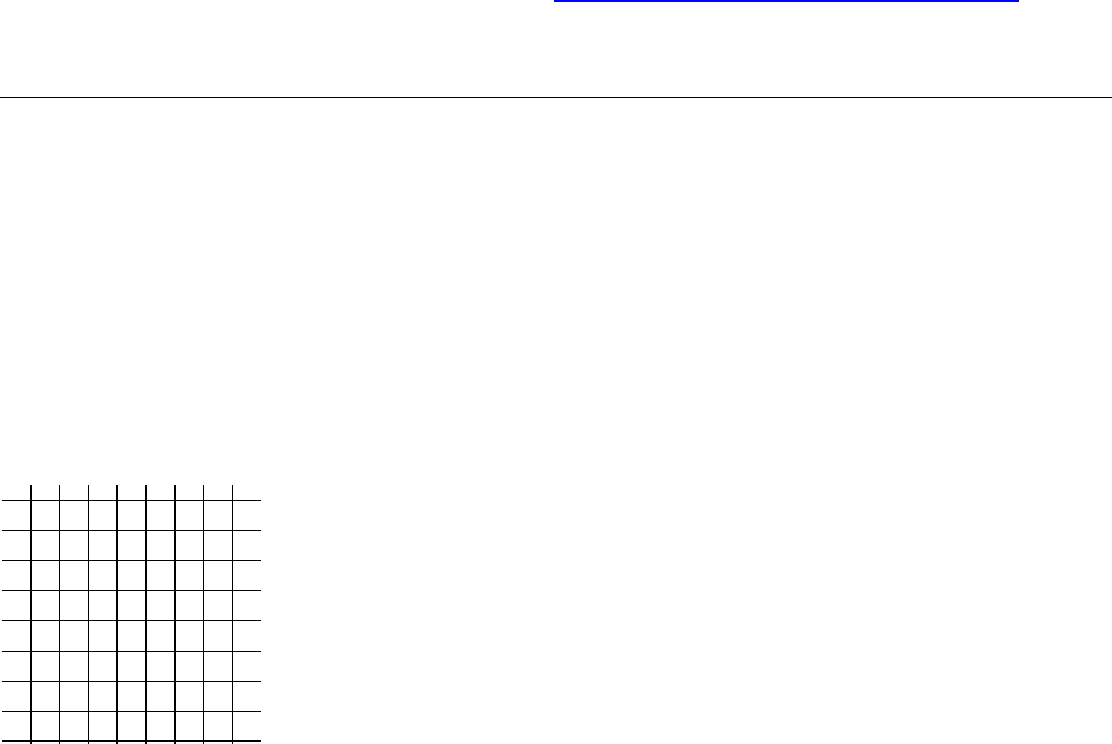 RPM 69 - Contando quadrados em tabuleiro de xadrez