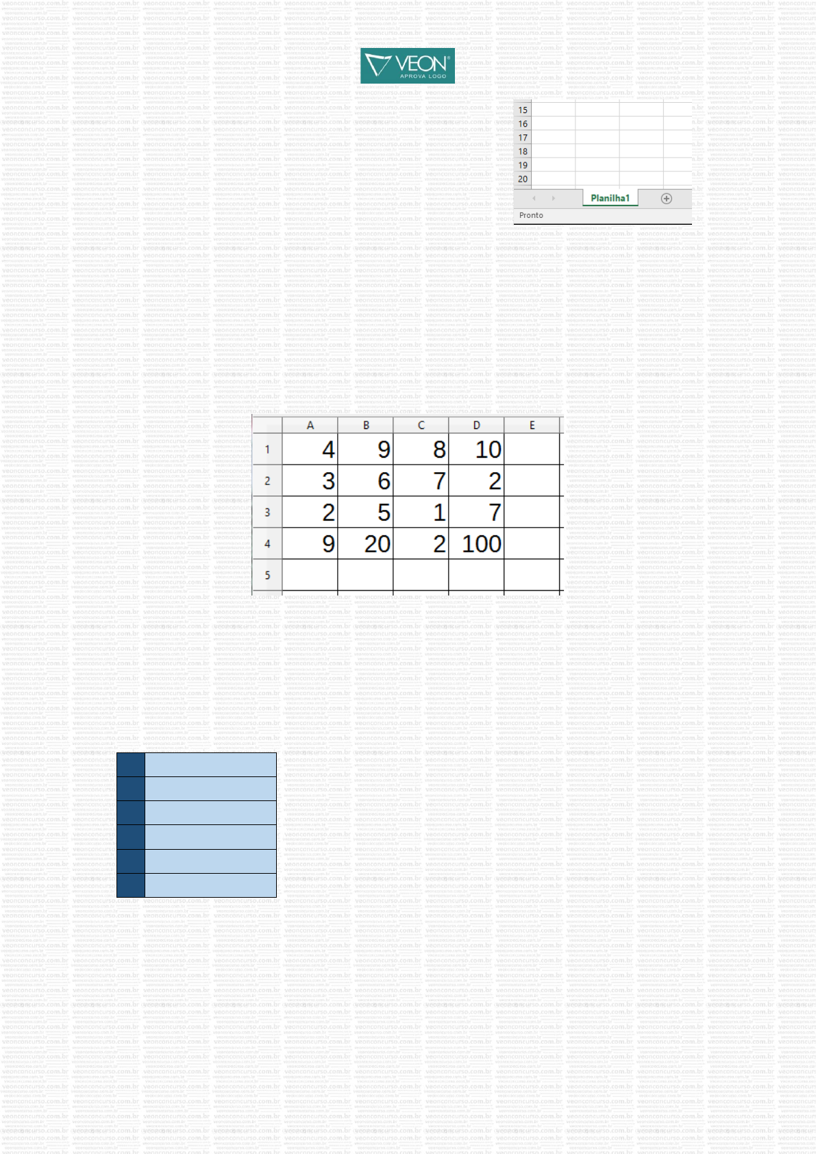 Multiplicação e Adição Repetida imprimível 4ª série planilhas