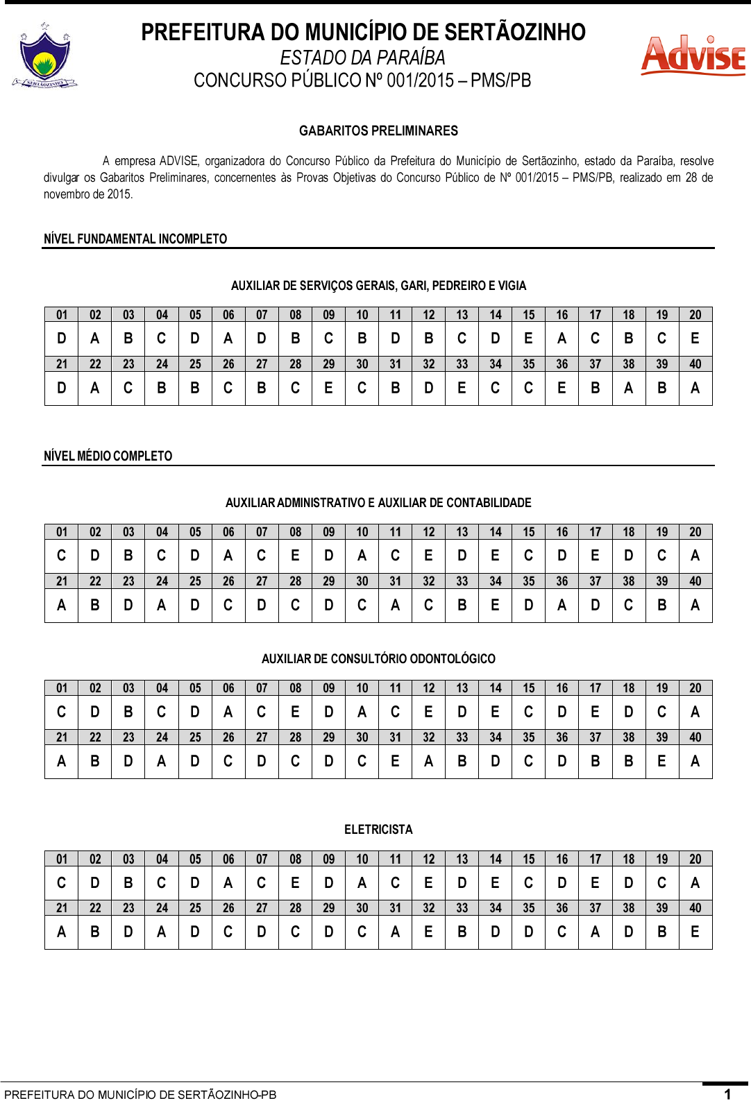 Prova SESCSE - ADVISE - 2010 - para Artífice de Manutenção - Pedreiro.pdf -  Provas de Concursos Públicos