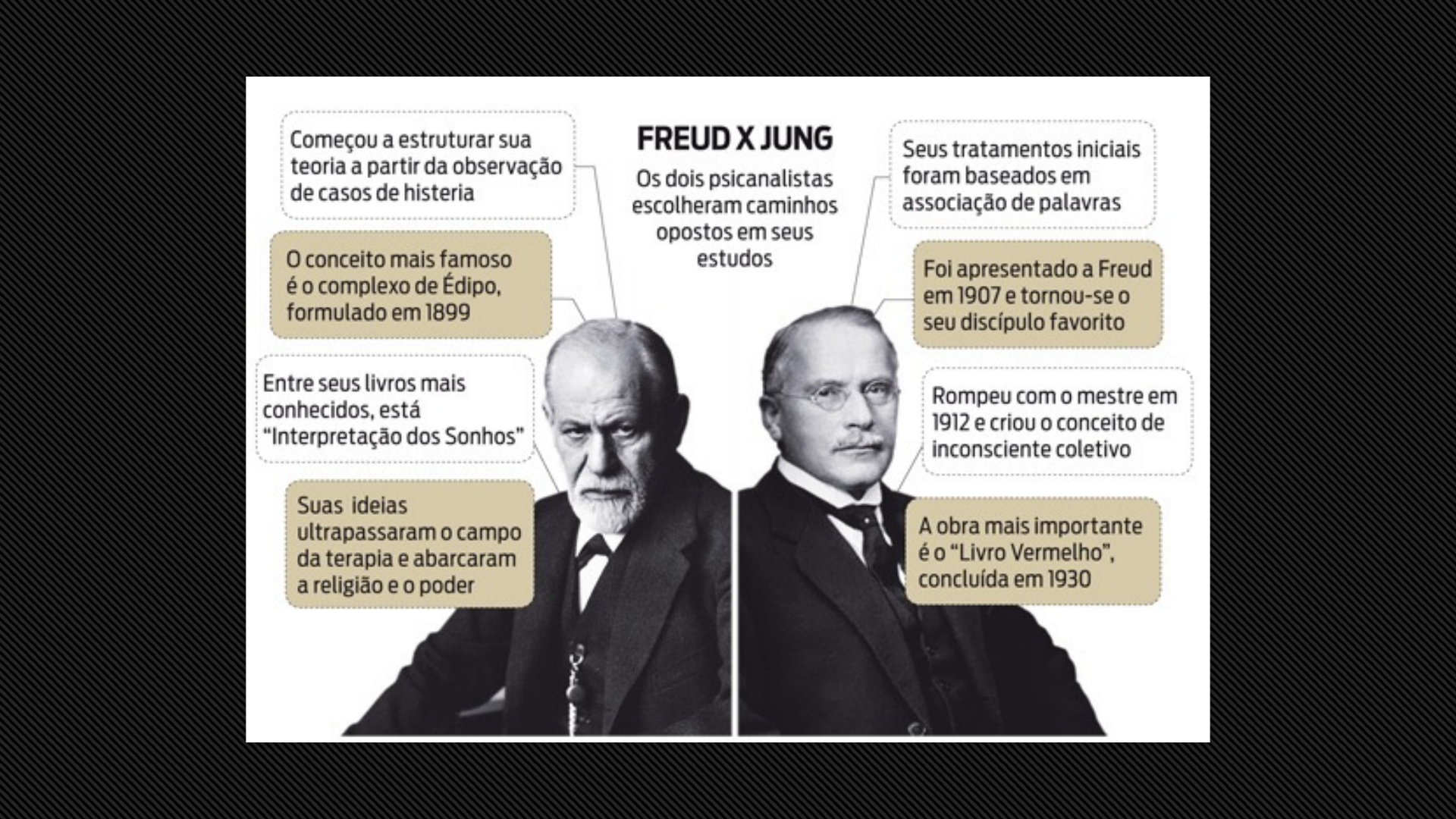 PSICOLOGIA--- Depressão, capítulo 4 ---- Anamnese e formulação de caso na  linha cognitiva — Steemit