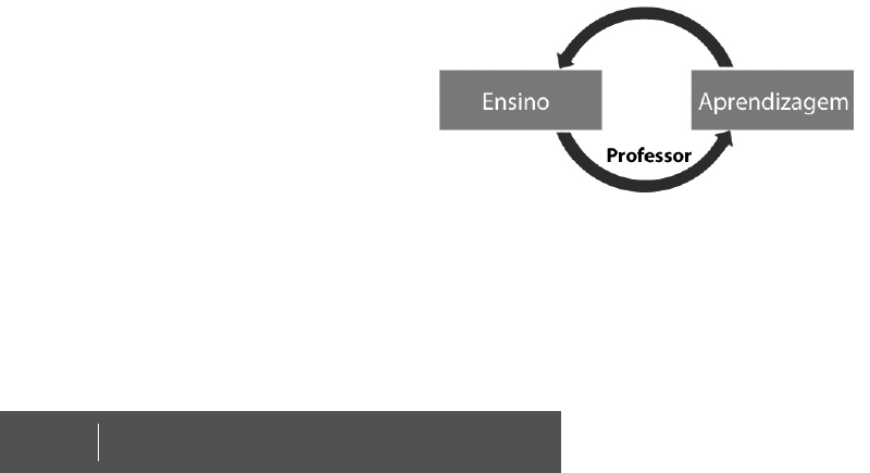レム -ウエディングドレス- 1/7 Grátis: Resolução de Problemas e Análise de Livros