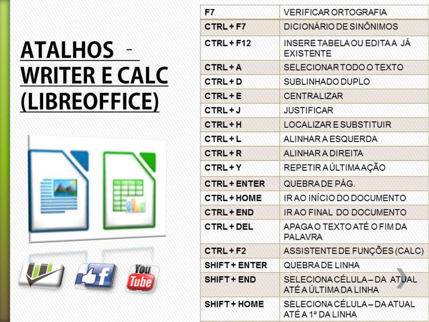 Windows Atalhos Parte Em Dicas De Computado Vrogue Co