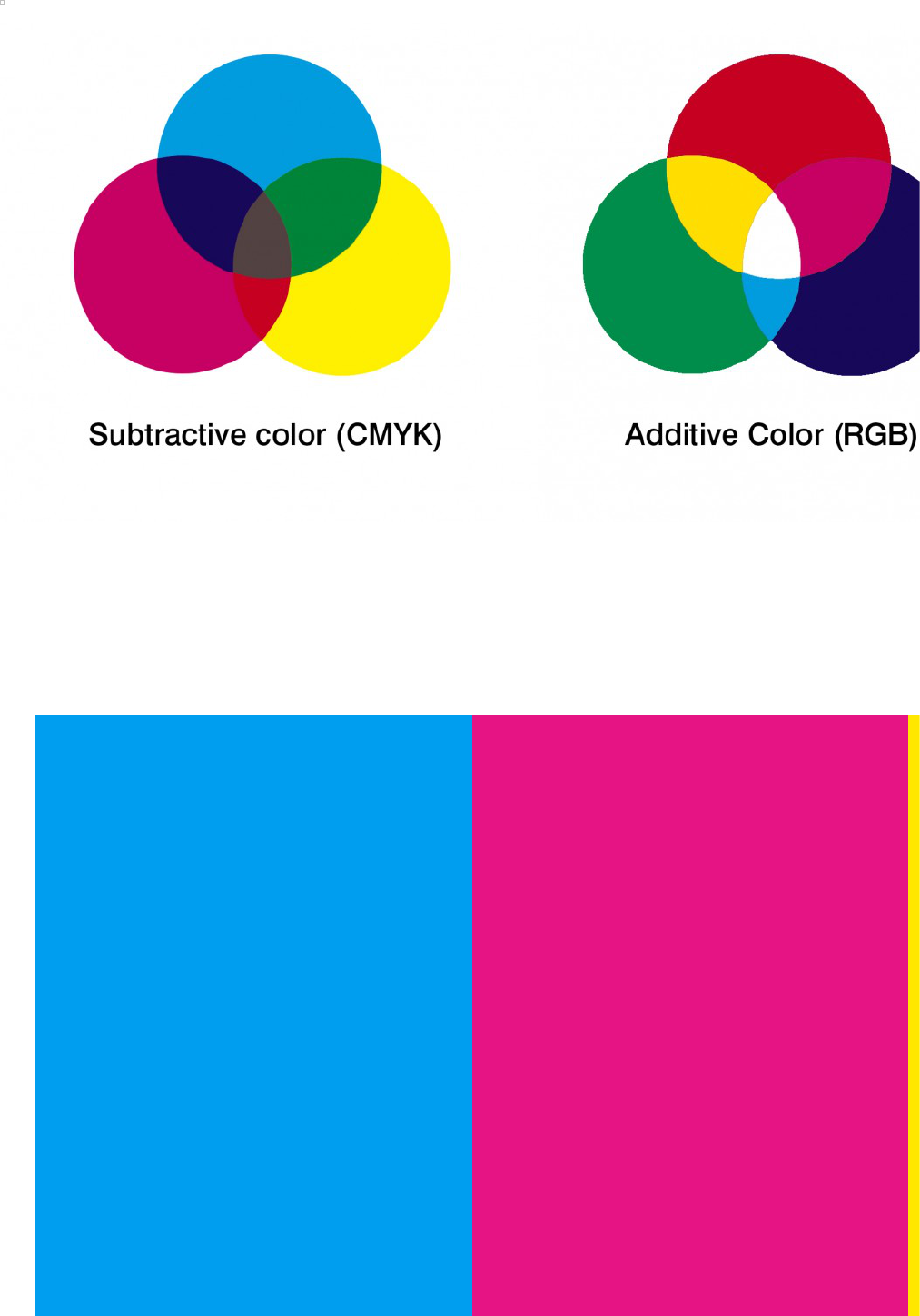 RGB ou CMYK? Conheça a diferença entre esses dois padrões de cores. - Fine  Photo