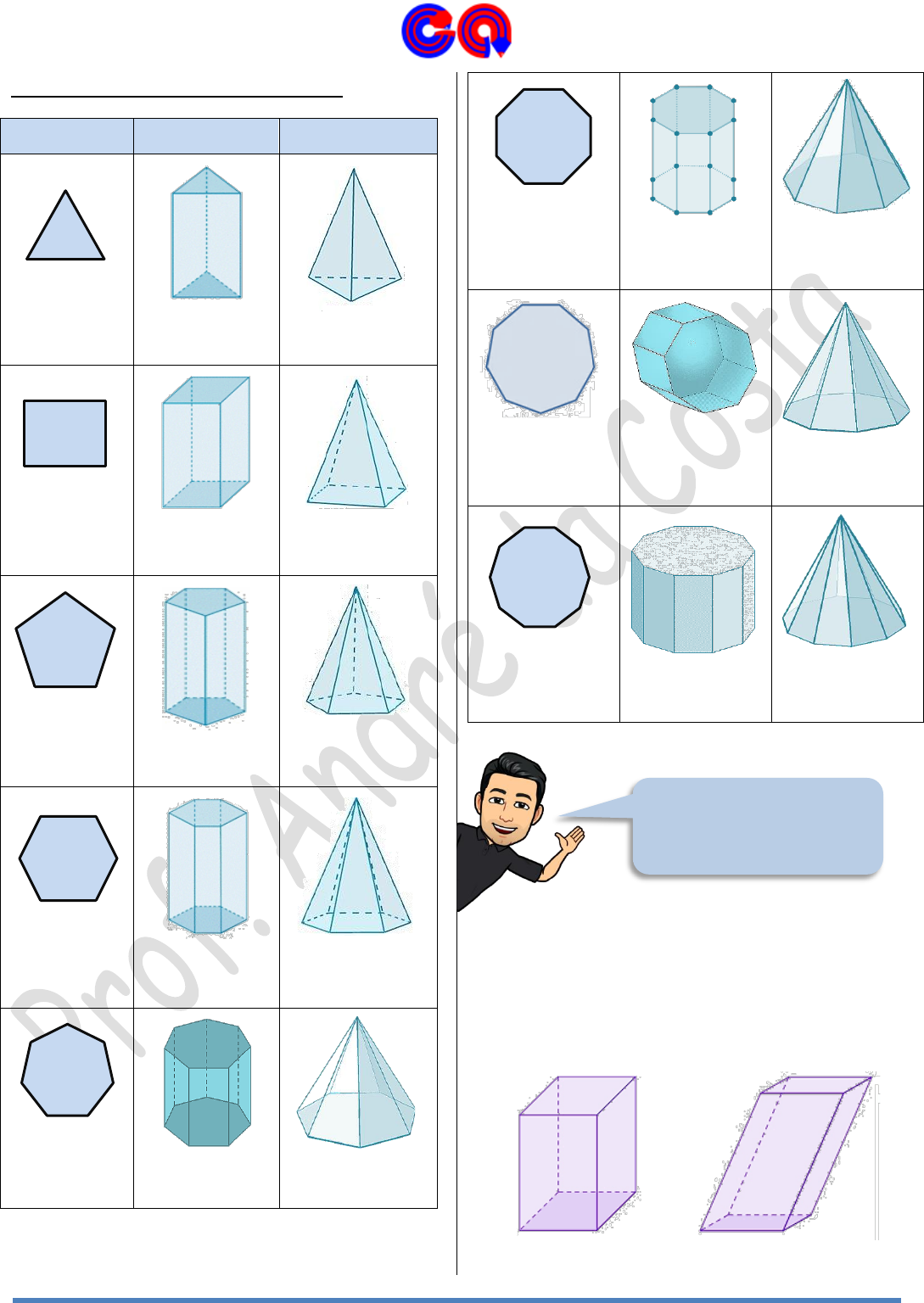 Grátis: Construção de um Icosaedro de Papelão - Material Claro e Objetivo  em PDF para Estudo Rápido, image size:1089x1536