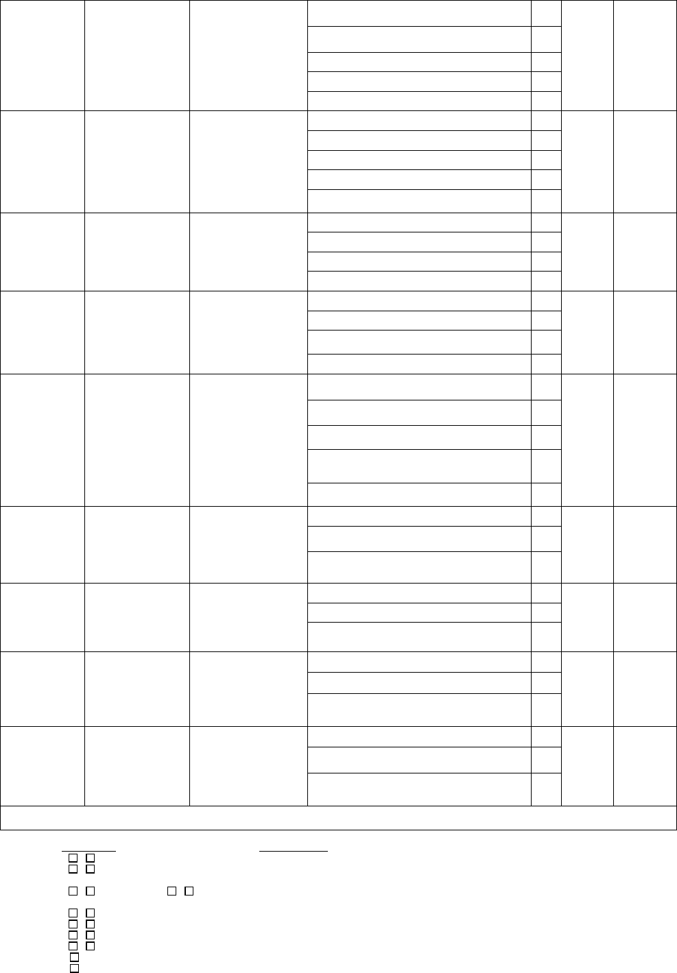 chop-intend-for-sma-type-i-score-sheet-fisioterapia