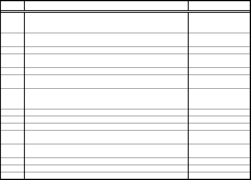 Grátis: CURSO DE TUBULAÇÕES INDUSTRIAIS (USP) - Material Claro e