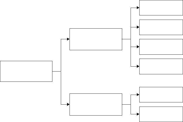 Grátis: CURSO DE TUBULAÇÕES INDUSTRIAIS (USP) - Material Claro e