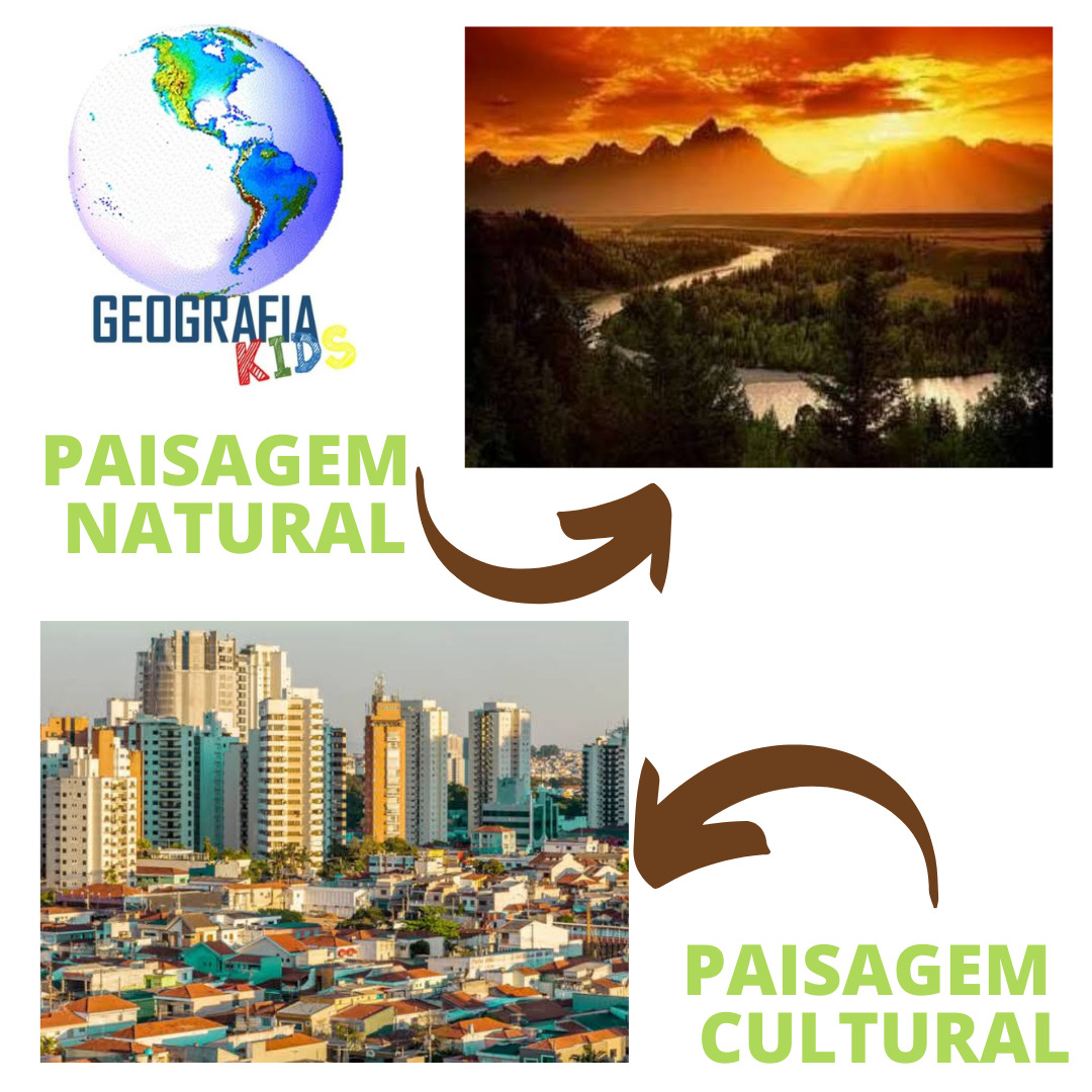 Tipos De Paisagem Geografia Tipos De Paisagem Geografia