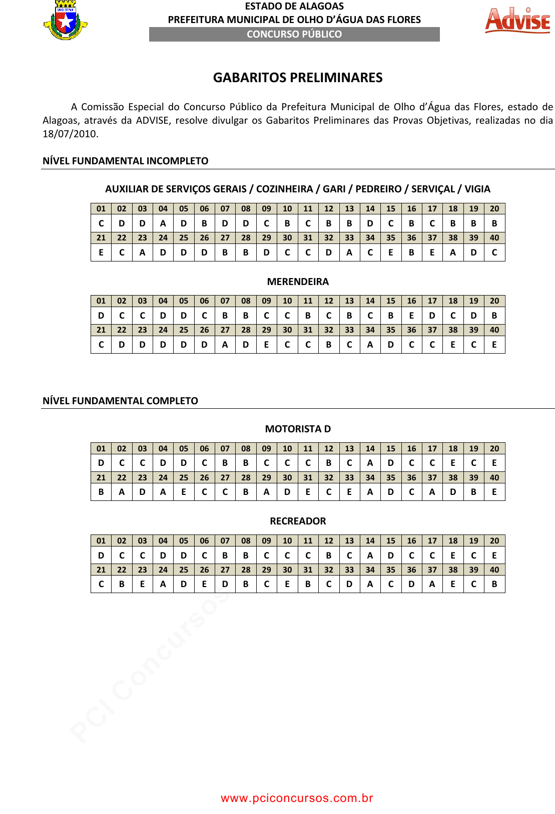 Prova SESCSE - ADVISE - 2010 - para Artífice de Manutenção - Pedreiro.pdf -  Provas de Concursos Públicos