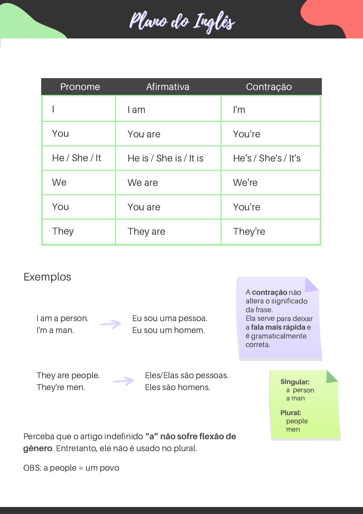 Go, do, ou play: Qual o verbo correto para esportes? – Entenda inglês