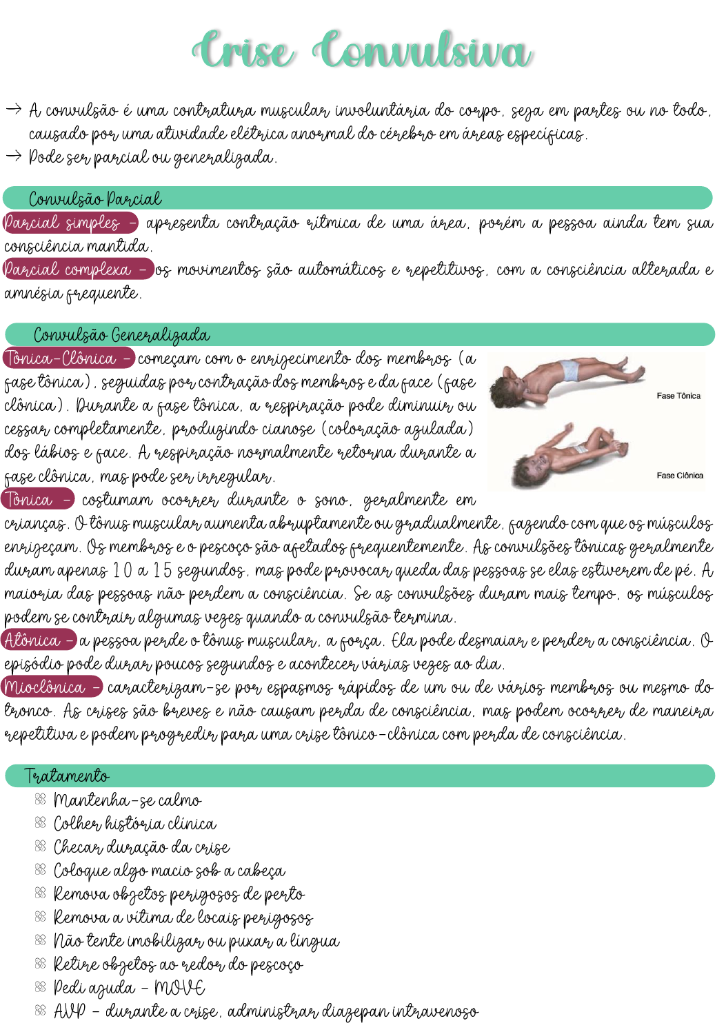 Crise Convulsiva Resumo Urgencias E Emergencias Pre Hospitalar