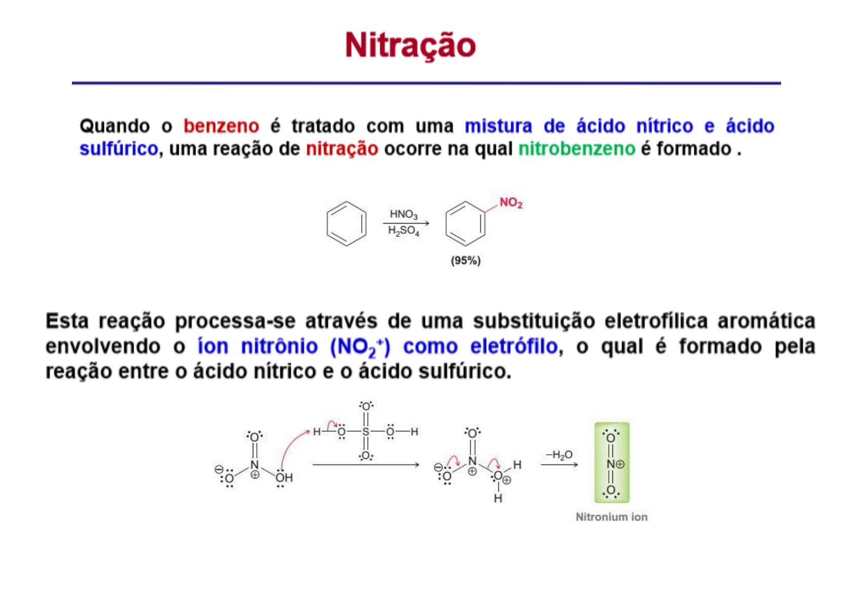 Grátis: Compostos Aromáticos e suas Reações - Material Claro e Objetivo em  PDF para Estudo Rápido, image size:1684x1190