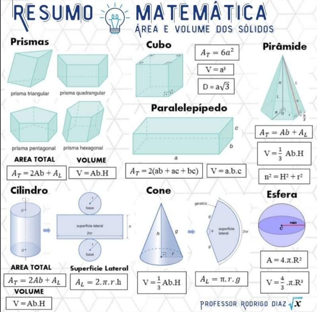 Geometria Espacial Fórmulas Matemática