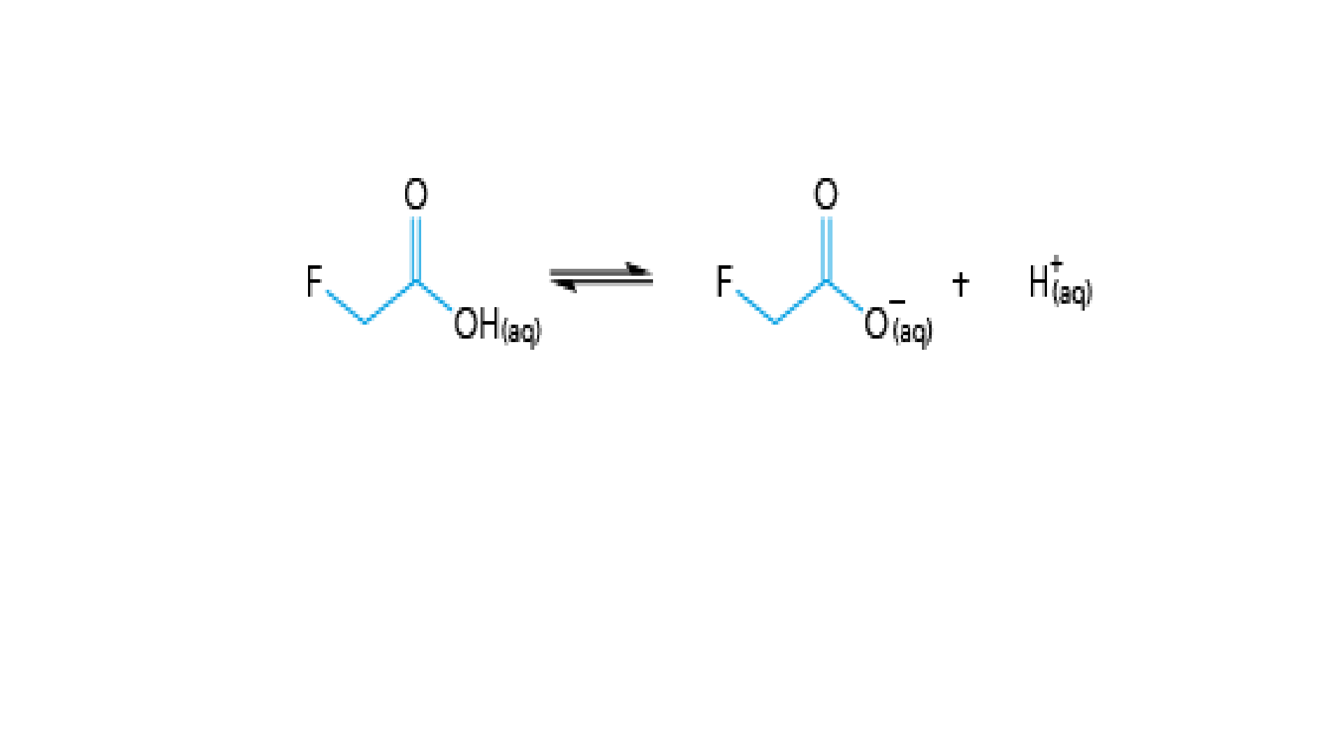 Grátis: Livro- Completo- Quím- Orgânica-II - Material Claro e Objetivo em  PDF para Estudo Rápido, image size:1920x1080