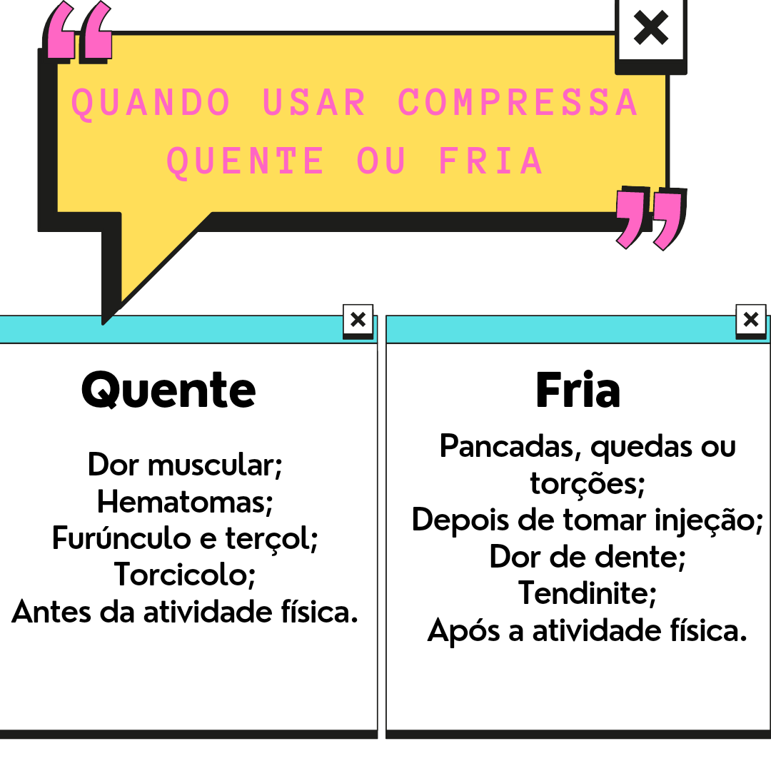 Compressa Quente E Fria - Eletroterapia