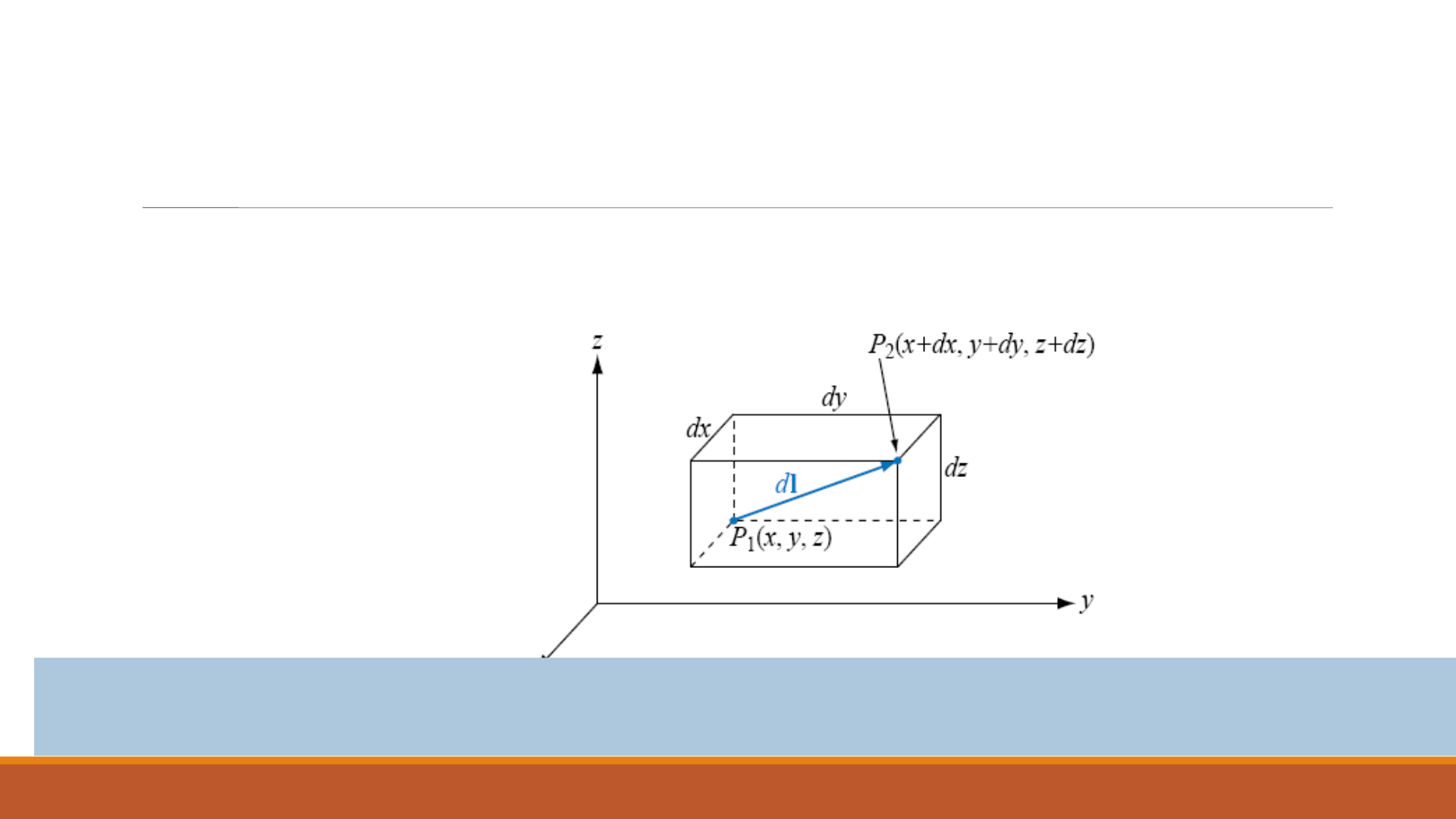 Chapter 2 Vector Calculus Part 2 1 Matematica