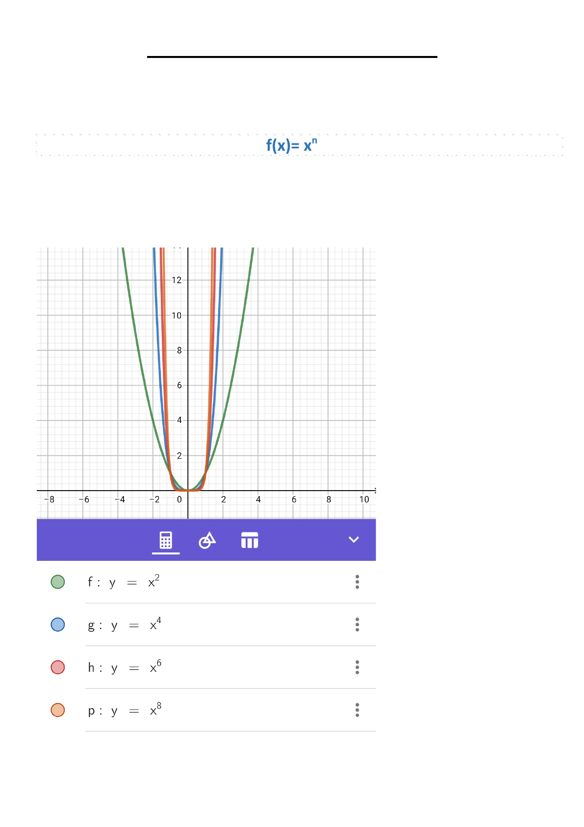 Simplificação de frações – GeoGebra