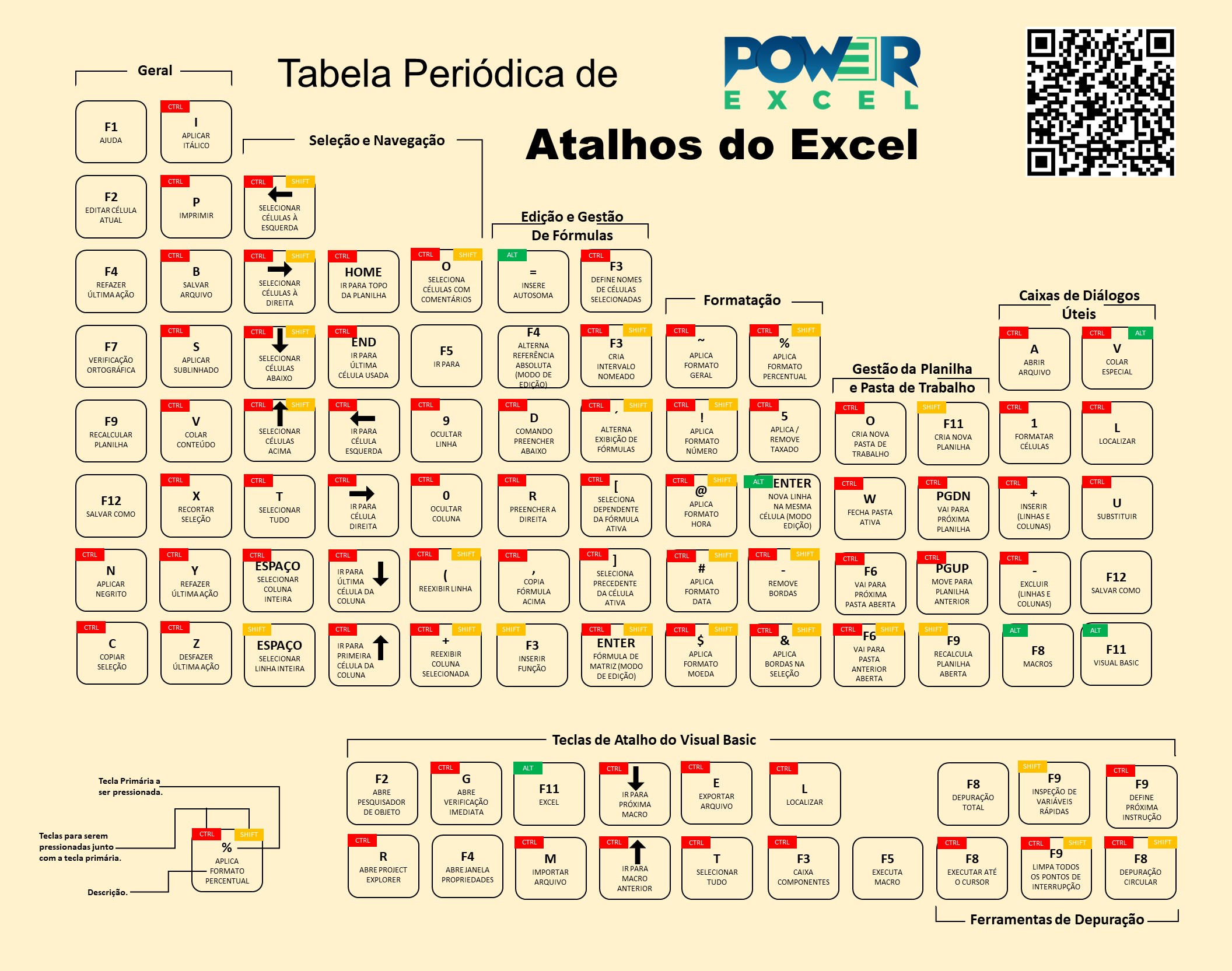 Tabela Periodica Excel Excel 7375