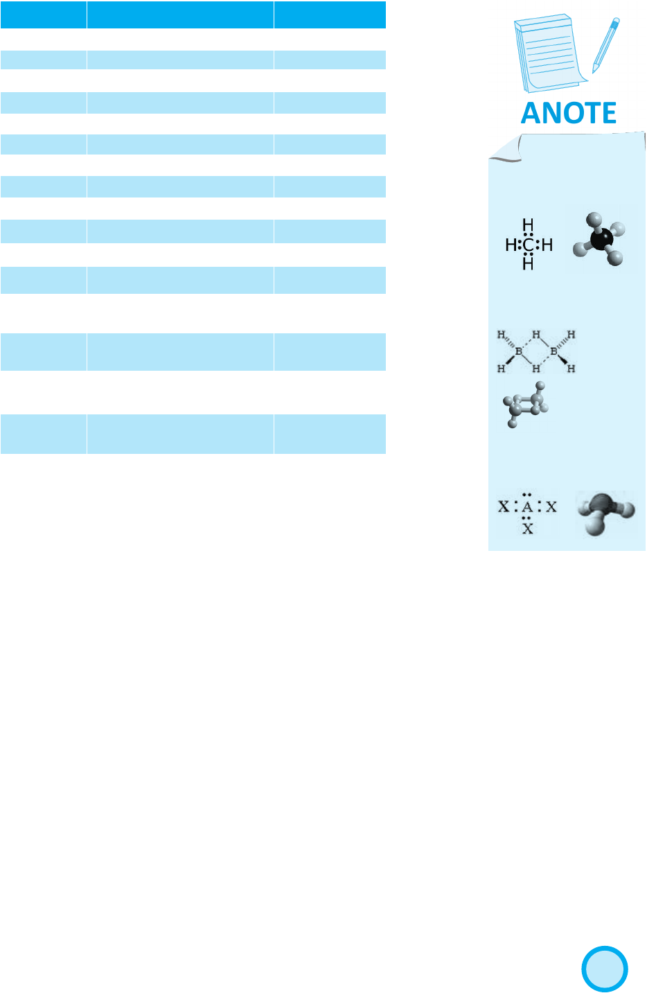 Grátis: Tema 9 - (livro, Unid 4) Propriedades e elementos quimicos -  Augusto Coelho Leite - Material Claro e Objetivo em PDF para Estudo Rápido, image size:934x1433