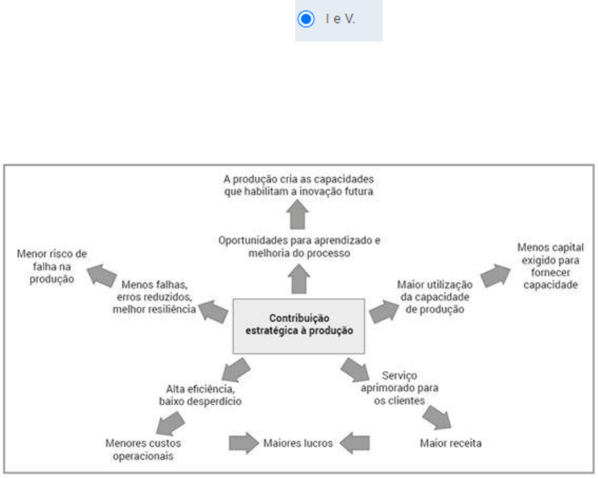 eKyte simplificou processos e aumentou a produtividade na Carandá