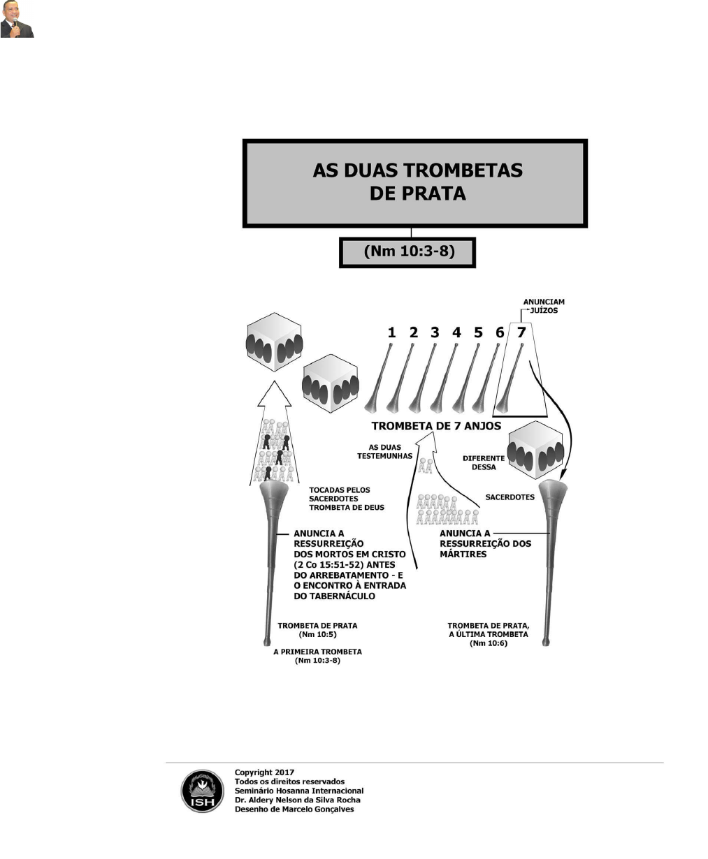 Ezequiel 37:5-9 - Bíblia