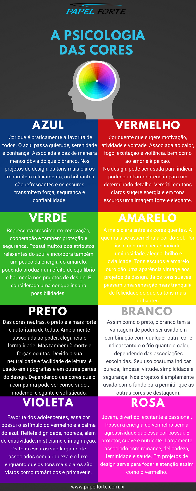 Infogr Fico Teoria Das Cores Platzi Hot Sex Picture 3626