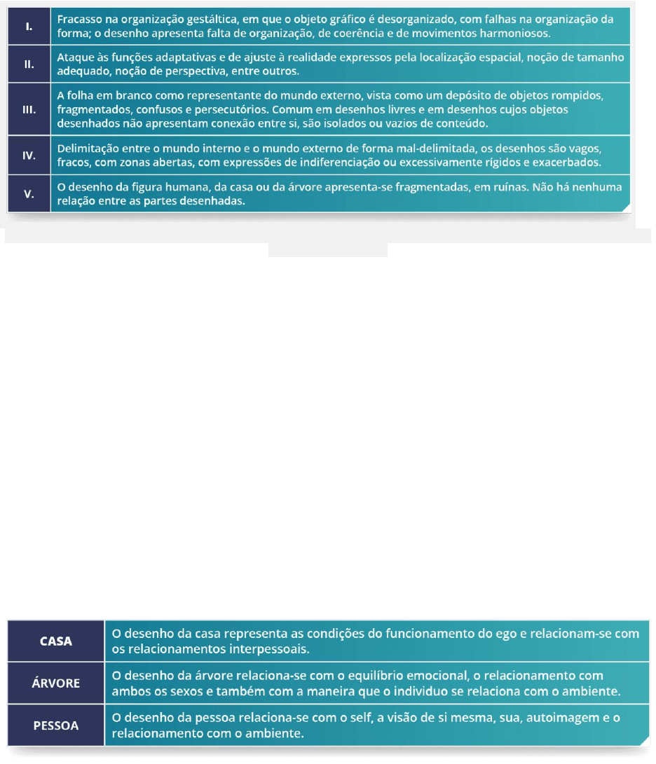 UNIDADE 2 - O DESENHO INFANTIL E A ENTREVISTA DE DEVOLUÇÃO - Pi:  Entrevistas e Anamnese em Psicologia