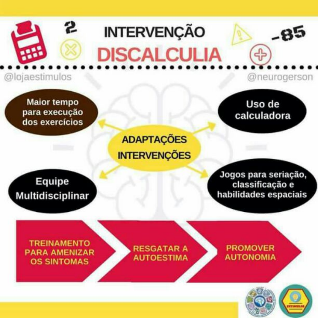 Transtorno Do Deficit De Atencao E Hiperatividade Intervencao - Déficit ...