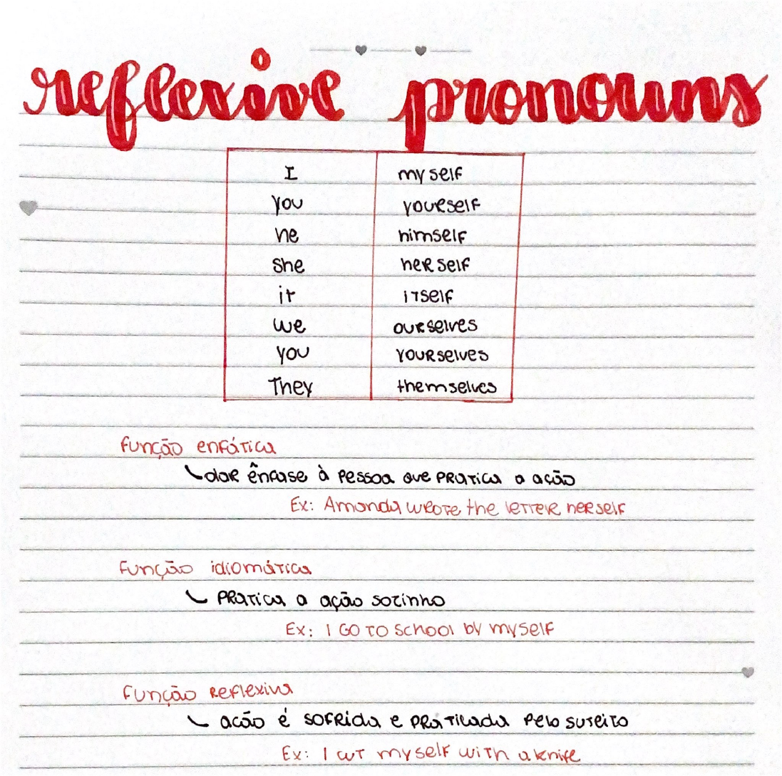 ✔️ Reflexive Pronouns in - Motta - Revisão & Tradução