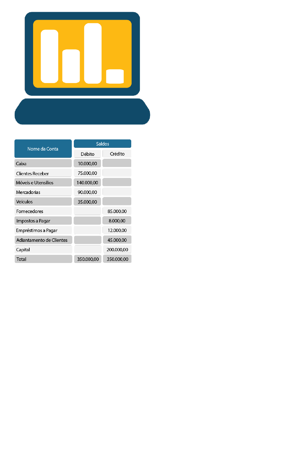 Plano De Contas, De Custos E Verificação De Lançamentos | Jujulia | Quizur, image size:1048x1540